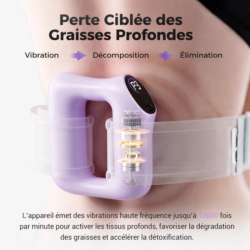 Multifunctional Fascia Ring for the Entire Body