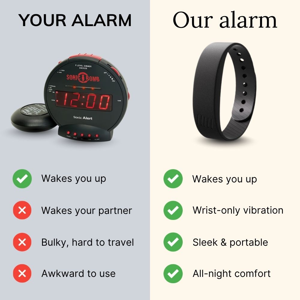 Wake Band - Silent Vibrating Alarm for Deaf & HoH